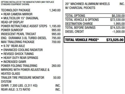 2025 Chevrolet Silverado 1500 High Country