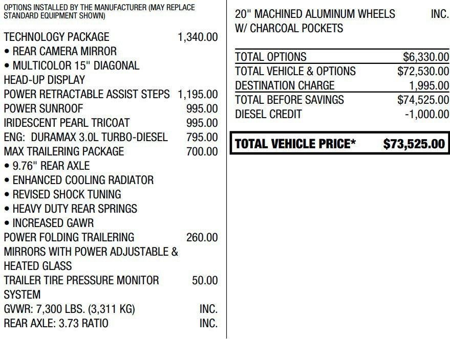 2025 Chevrolet Silverado 1500 High Country