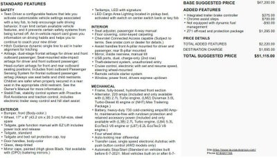 2021 Chevrolet Silverado 1500 RST All Star Edition