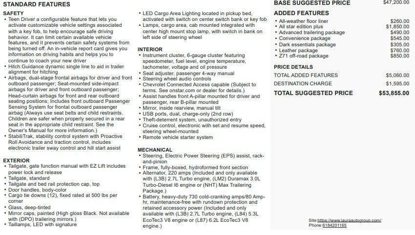 2021 Chevrolet Silverado 1500 RST