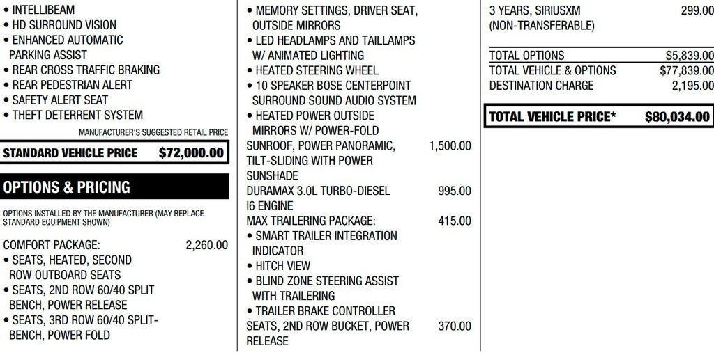 2025 Chevrolet Suburban Z71
