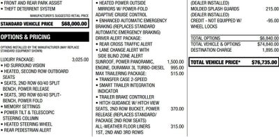 2023 Chevrolet Suburban RST