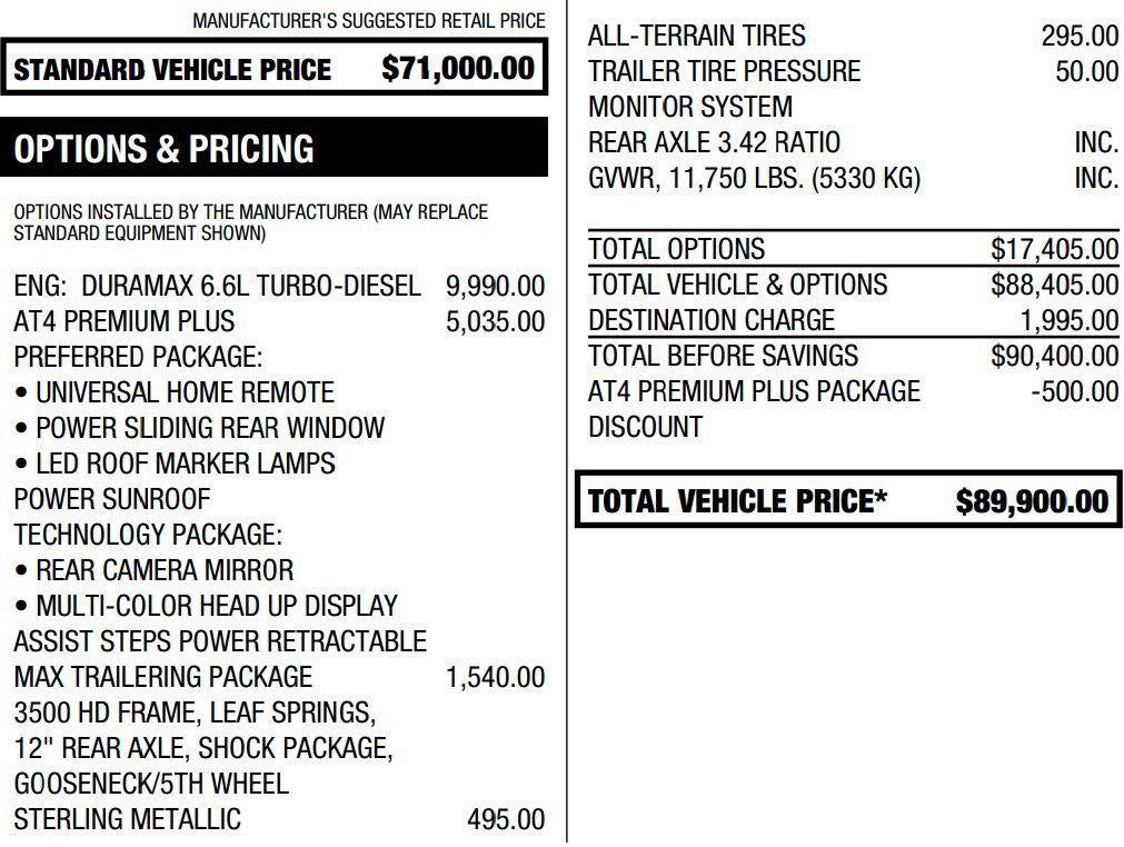 2025 GMC Sierra 2500 HD AT4