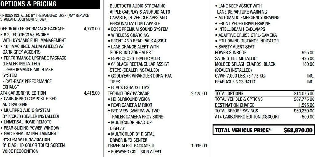 2020 GMC Sierra 1500 AT4