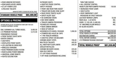2024 Chevrolet Silverado 3500 HD LTZ