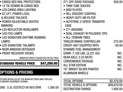 2021 Chevrolet Silverado 1500 RST All Star Edition