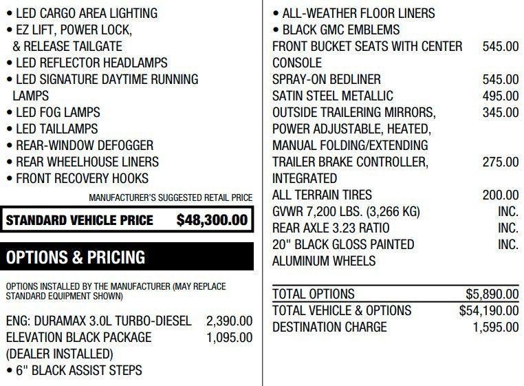 2021 GMC Sierra 1500 Elevation