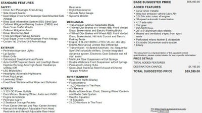 2022 Acura MDX A-SPEC Package