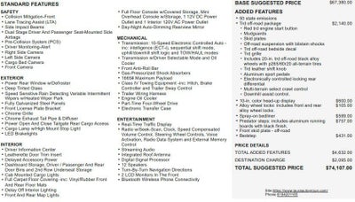2026 Toyota Tundra 1794 Edition CrewMax 5.5' Bed