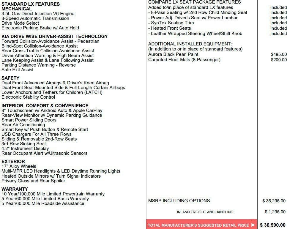 2023 Kia Carnival MPV LX Seat Package